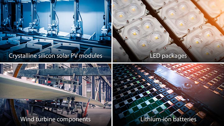 Photo collage of four photos, each showing the manufacturing of a leading clean energy technology: crystalline silicon solar PV modules, LED packages, wind turbine components, and lithium-ion batteries.
